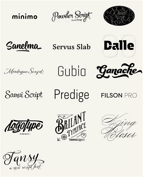 betype: “100 Best Fonts of 2014 To close the big feature I made to the ...