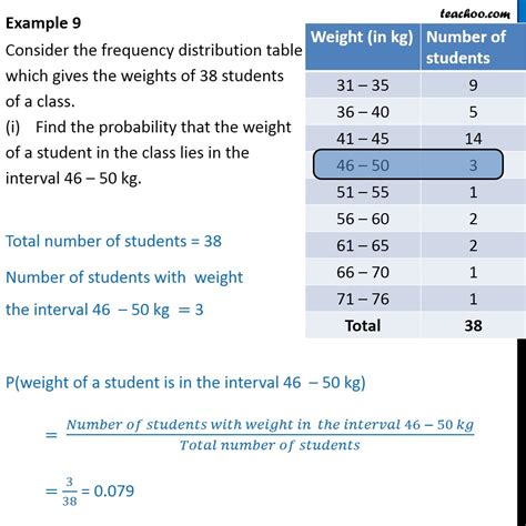 Example 9 - Consider frequency distribution table which - Examples