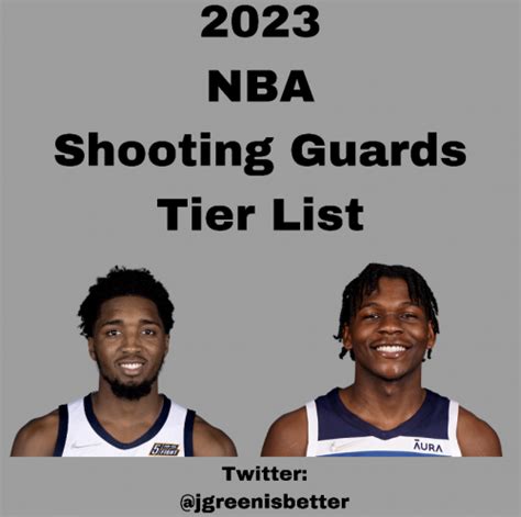 2023 NBA Shooting Guards Tier List (Community Rankings) - TierMaker