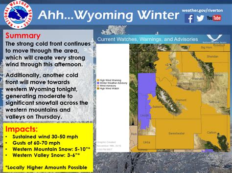 Winter Weather Advisory for Jackson Hole, WY | 5-10" of Snow Forecast Next 2 Days - SnowBrains