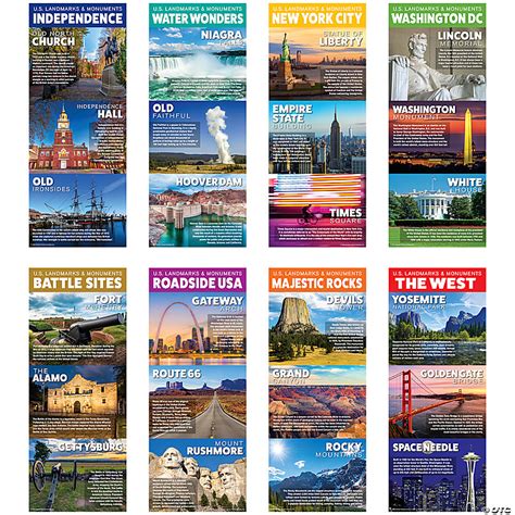 United States Landmarks & Monuments Poster Set - 8 Pc. | Oriental Trading