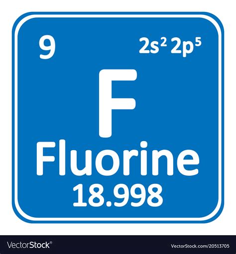 Periodic table element fluorine icon Royalty Free Vector