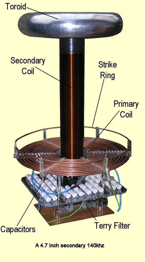 Tesla Coil Components - Electrical Engineering Books