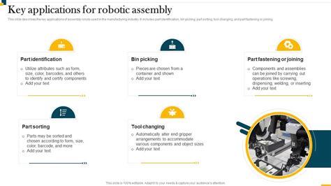 IT In Manufacturing Industry Key Applications For Robotic Assembly