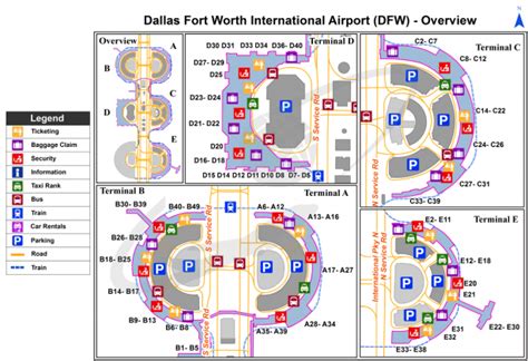 Dallas/Fort Worth (DFW) International Airport | Texas