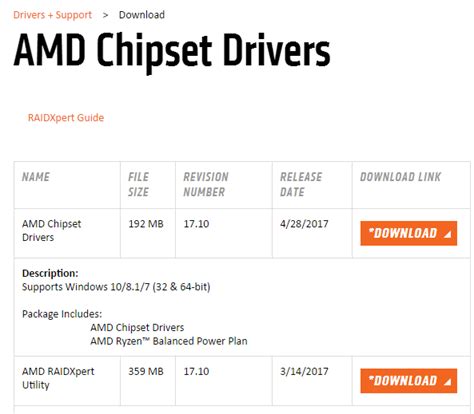 AMD Chipset Drivers Download for Windows 10, 7, 8 & 8.1 - Driver Easy