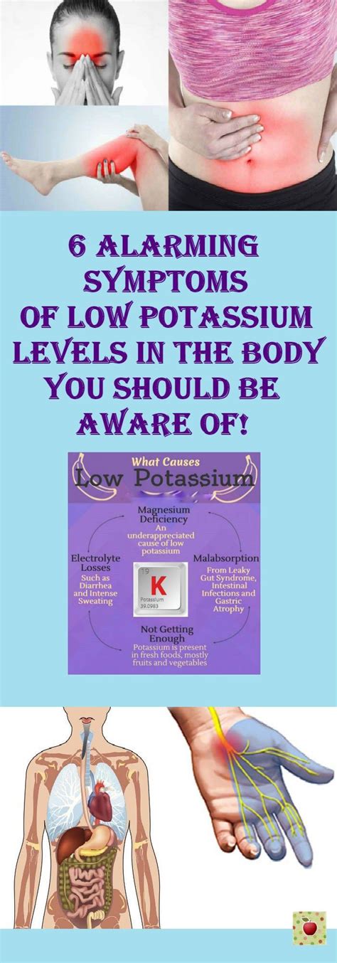 6 Alarming Symptoms of Low Potassium Levels | Potassium, Low potassium symptoms