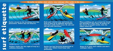 Beginner Surfing Tips To GET YOU SURFING NOW! - boardwalkskater.com