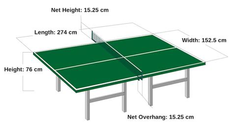 Medidas mesa de ping pong | Ping pong table, Ping pong table diy ...