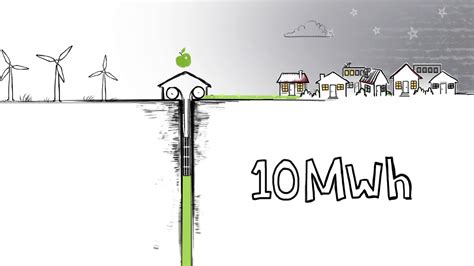 Gravitricity - fast, long-life energy storage - YouTube