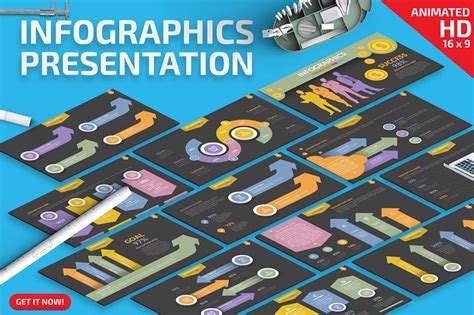 Best Infographic PowerPoint Presentation Templates (2023)