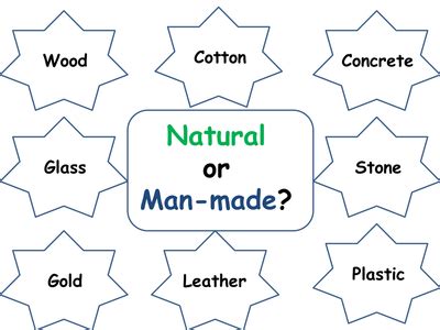 Man-made and Natural materials | Teaching Resources | Science worksheets, Worksheets, Natural ...