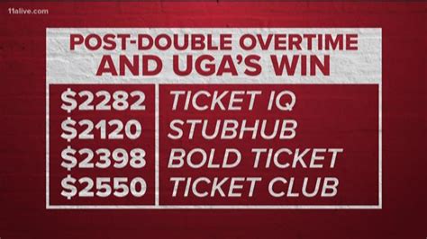 How to get tickets for the College Football National Championship Game ...