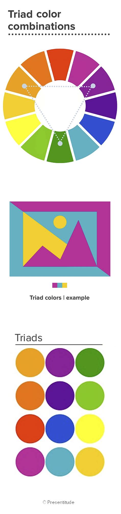 The Color Triad | Color theory, Color, Pie chart