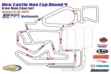 First-Ever WKA National on New Castle’s Ironman Course This Weekend – eKartingNews