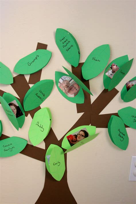 Diy Family Tree Ideas School Project Family Tree Fami - vrogue.co