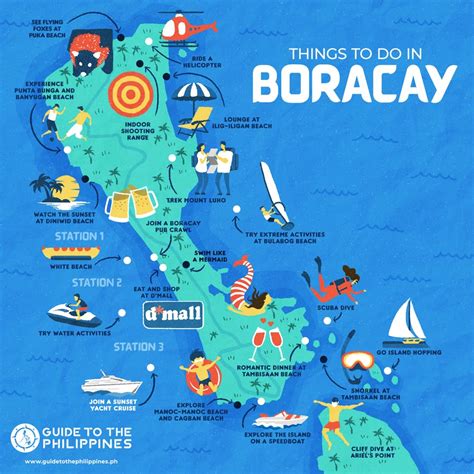 Boracay, Philippines – Team Jansen Abroad