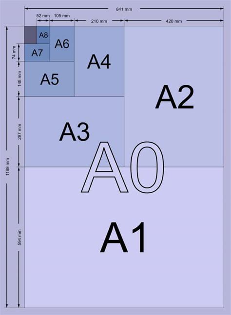 A Paper Size In Pixels