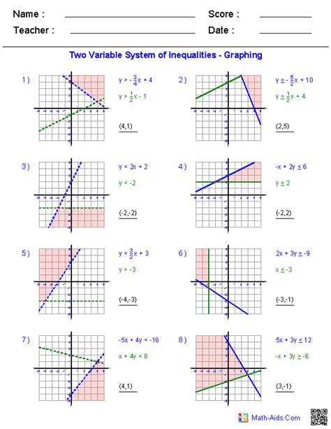 Writing Linear Inequalities From A Graph Worksheet