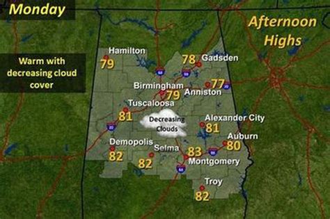 National Weather Service: Mostly cloudy in the Montgomery area today ...