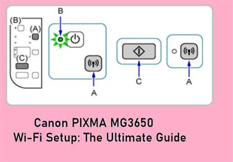 Canon PIXMA MG3650 Wi-Fi Setup: The Ultimate Guide - WriteUpCafe.com