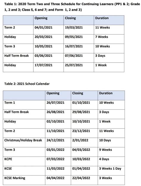 2024 Academic Calendar Kenya Term Dates - Tina Adeline