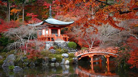 Kyoto Japan Desktop Wallpapers - Top Free Kyoto Japan Desktop ...