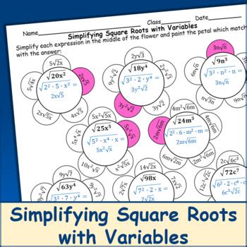 Simplifying Square Roots with Variables by Math is Easy | TpT