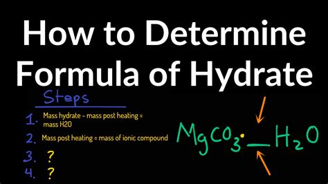 How to Determine Formula of Hydrate Shortcut, Examples, Practice ...