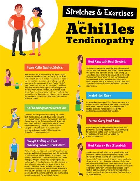 Exercises & Stretches for Achilles Tendinopathy - Impact Physical Therapy