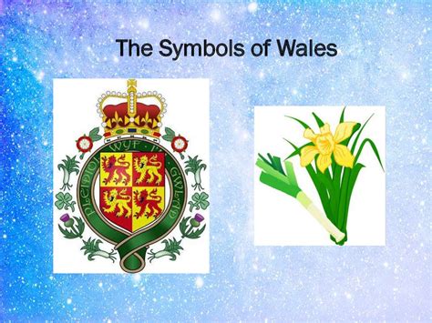 The history of Wales - online presentation