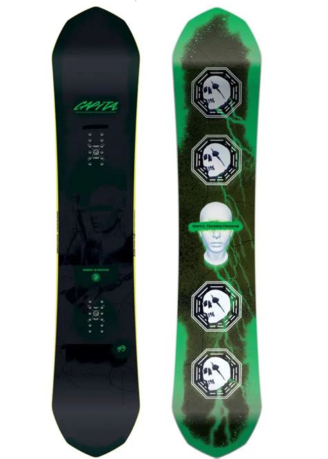 CAPiTA Snowboards: Ultrafear 2024 – Lip Trix Boardshop