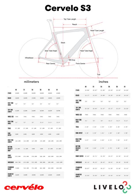 cervelo sizing chart R3 cervelo disc sizing