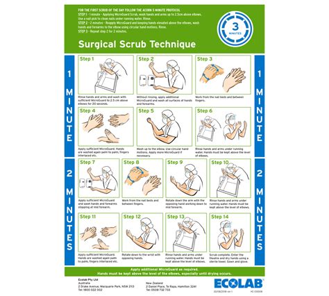 Point of Use Support Material & Signage - ECOLAB Australia