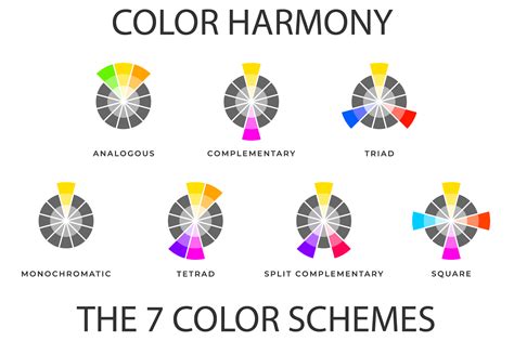 Triadic Color Scheme Drawing