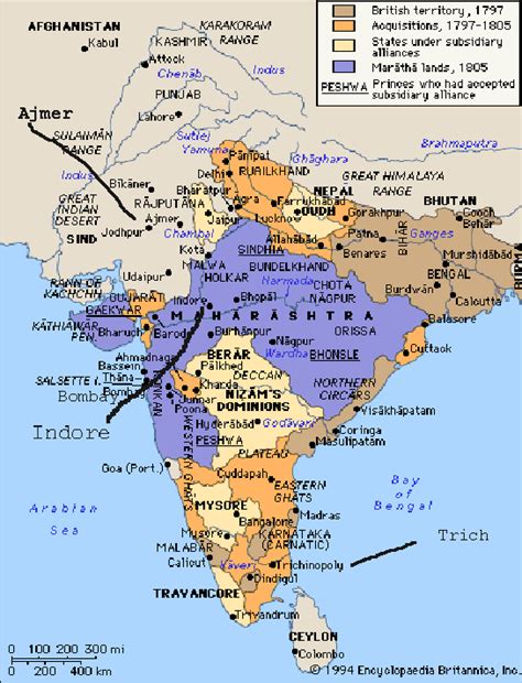 India in 1800 showing dates of a