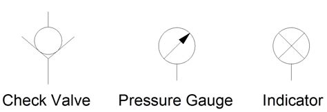 Hydraulic symbology 102: understanding basic fluid power schematics