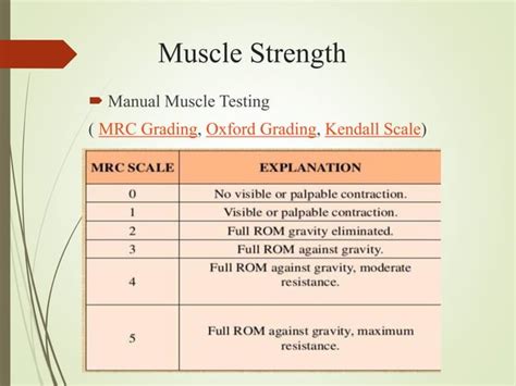 Motor control Assessment | PPT