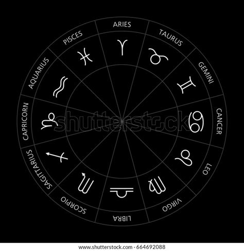 Circle Schematic Zodiac Signs On Dark Stock Vector (Royalty Free ...