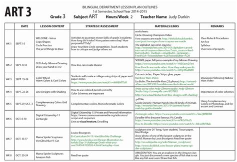 Art Integrated Lesson Plans For Kindergarten - Jerry Tompkin's English ...