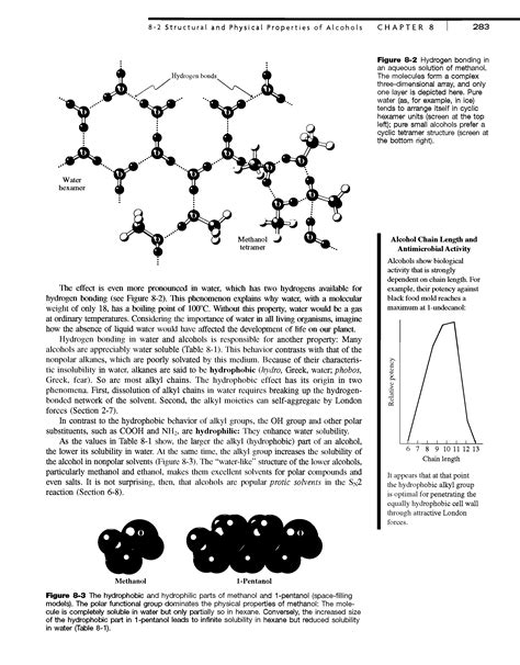 Physical Properties of Methanol - Big Chemical Encyclopedia