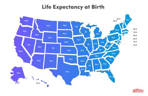 Here's How Long You Can Expect to Live in Each State - ATTN: