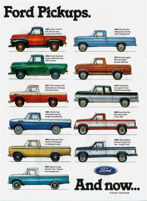 cars trucks #Pickuptrucks | Ford pickup, Classic ford trucks, Ford pickup trucks