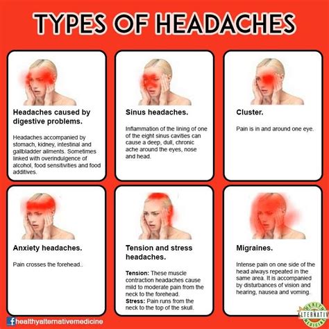 Headaches In Ms Types Symptoms Causes Diagnosis Treatments | My XXX Hot ...