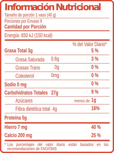 Avena en Hojuelas - SaSa