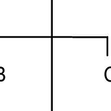 Parse Tree Comparison of Two Mathematical Expressions | Download Scientific Diagram