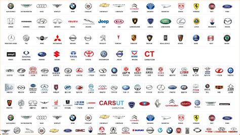 Simple Guidance For You In Car Logos And Names | car logos and names | Car logos with names, All ...