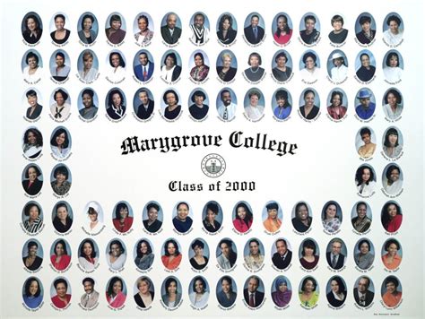 Marygrove College Alumni Association - Marygrove Conservancy