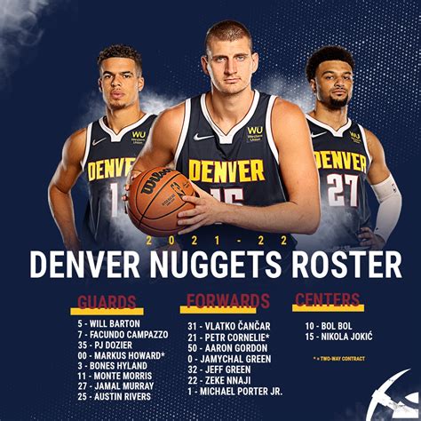 denver nuggets depth chart - North Fello