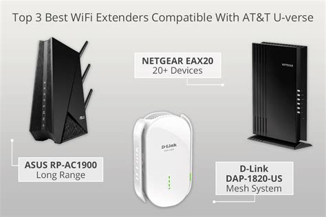 How To Set Up Att U Verse